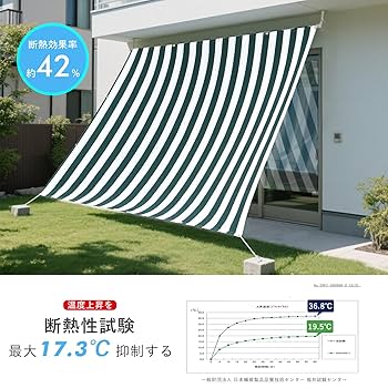 Naptime9点セット 楽天市場】【最大20% OFF】Cool Time(クールタイム) 撥水 三角形